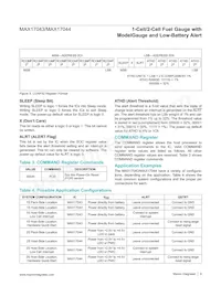 MAX17044X+T10 Datasheet Page 9