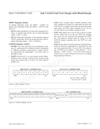 MAX17049X+T10 Datasheet Page 12