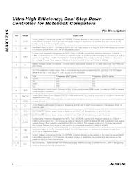 MAX1715EEI Datasheet Page 8