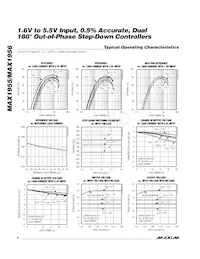 MAX1956ETI+T Datasheet Pagina 6