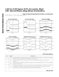 MAX1956ETI+T Datasheet Pagina 8