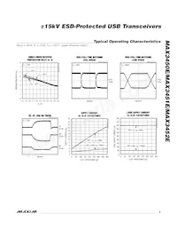 MAX3450EETE+TG104 Datenblatt Seite 5