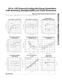 MAX4273ESE Datasheet Pagina 5