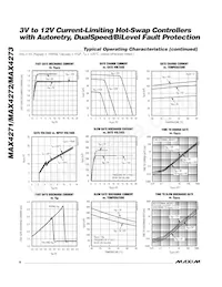 MAX4273ESE Datasheet Pagina 6