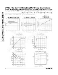 MAX4273ESE Datasheet Pagina 8