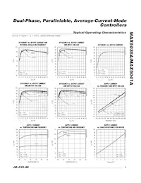 MAX5038AEAI25-T Datenblatt Seite 5