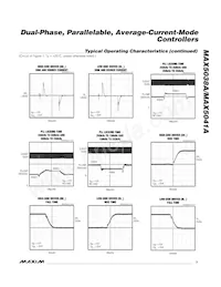 MAX5038AEAI25-T Datenblatt Seite 7