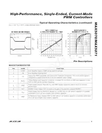 MAX5071CAUA-T Datasheet Pagina 9