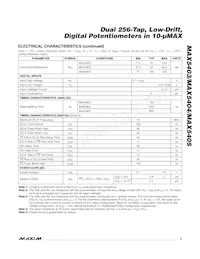 MAX5403EUB+TG075 Datasheet Pagina 3