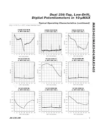 MAX5403EUB+TG075 Datenblatt Seite 5