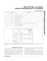 MAX5403EUB+TG075 Datasheet Pagina 7