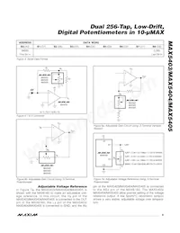 MAX5403EUB+TG075 Datasheet Pagina 9