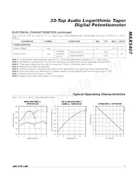 MAX5407EKA+T Datasheet Pagina 3