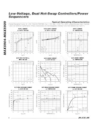 MAX5905ESA+T Datasheet Pagina 6