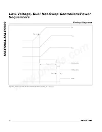 MAX5905ESA+T Datasheet Pagina 12