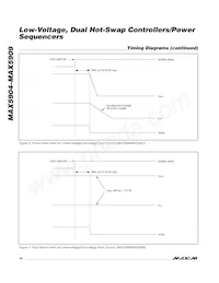 MAX5905ESA+T Datasheet Pagina 14