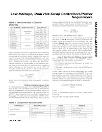 MAX5905ESA+T Datasheet Pagina 17