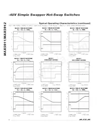 MAX5912ESE+T Datasheet Pagina 4