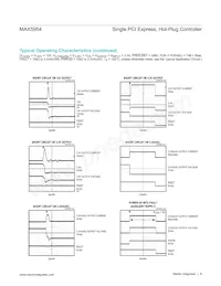 MAX5954LETX+T Datasheet Page 9