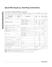 MAX5960LECS+T Datasheet Pagina 4