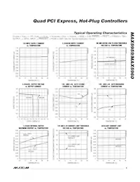 MAX5960LECS+T Datasheet Pagina 5