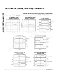 MAX5960LECS+T Datasheet Pagina 6