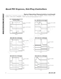 MAX5960LECS+T Datasheet Pagina 8