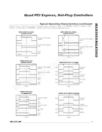 MAX5960LECS+T Datasheet Pagina 9