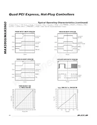 MAX5960LECS+T Datasheet Pagina 10