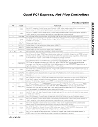 MAX5960LECS+T Datasheet Pagina 11