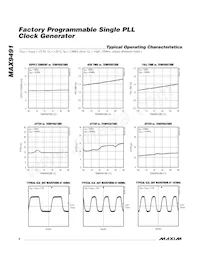 MAX9491ETP010+T Datasheet Pagina 4