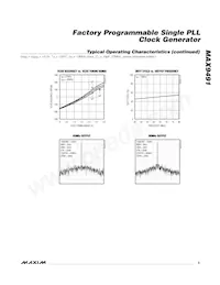 MAX9491ETP010+T Datasheet Pagina 5