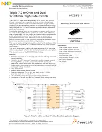 MC07XSF517BEK Datasheet Cover