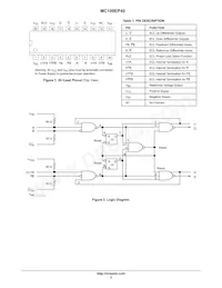 MC100EP40DT Datasheet Page 2