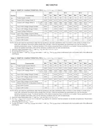 MC100EP40DT Datasheet Page 4