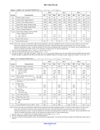 MC100LVEL39DWG Datasheet Pagina 4