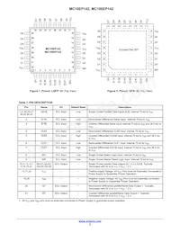 MC10EP142MNR4G數據表 頁面 2