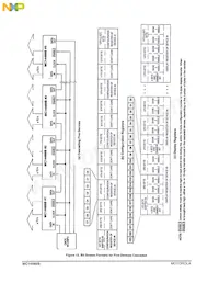 MC14489BPE Datasheet Page 14