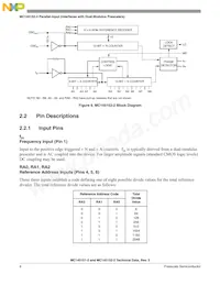 MC145152DW2R2 Datasheet Pagina 8