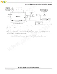 MC145152DW2R2數據表 頁面 11