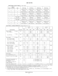 MC14517BDWR2 Datenblatt Seite 2