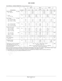MC14528BFG Datenblatt Seite 3