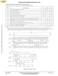 MC145484ENR2 Datasheet Pagina 18