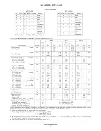 MC14559BCPG Datenblatt Seite 2