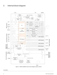 MC17XSF400EKR2 Datasheet Page 4