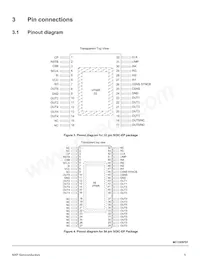 MC17XSF400EKR2 Datasheet Page 5