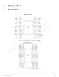 MC17XSF400EKR2 Datasheet Pagina 5