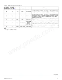 MC17XSF400EKR2 Datenblatt Seite 7