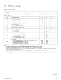 MC17XSF400EKR2 Datasheet Pagina 9