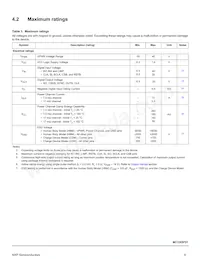 MC17XSF400EKR2數據表 頁面 9